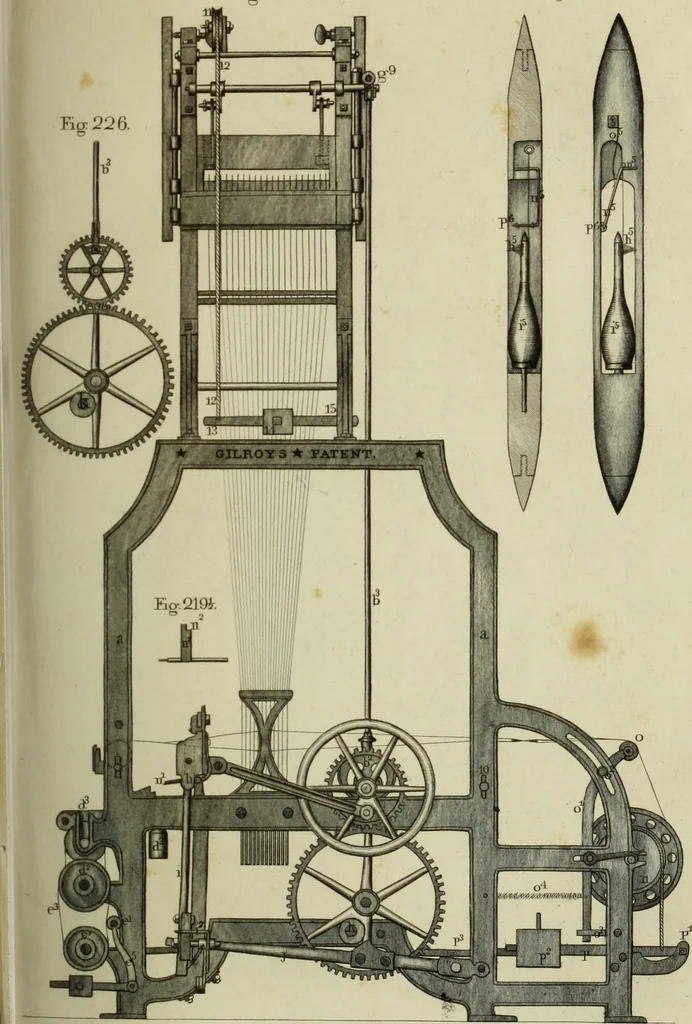An illustration from The art of weaving, by hand and by power, : with an introductory account of its rise and progress in ancient and modern times. For the use of manufacturers and others., 1844, leaf 478