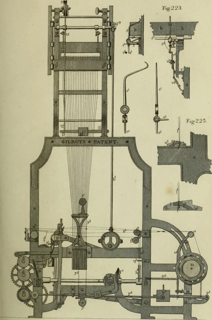 An illustration from The art of weaving, by hand and by power, : with an introductory account of its rise and progress in ancient and modern times. For the use of manufacturers and others., 1844, leaf 480