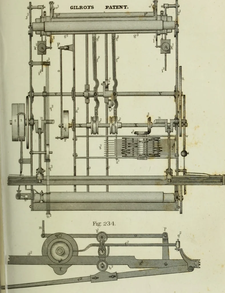 An illustration from The art of weaving, by hand and by power, : with an introductory account of its rise and progress in ancient and modern times. For the use of manufacturers and others., 1844, leaf 506
