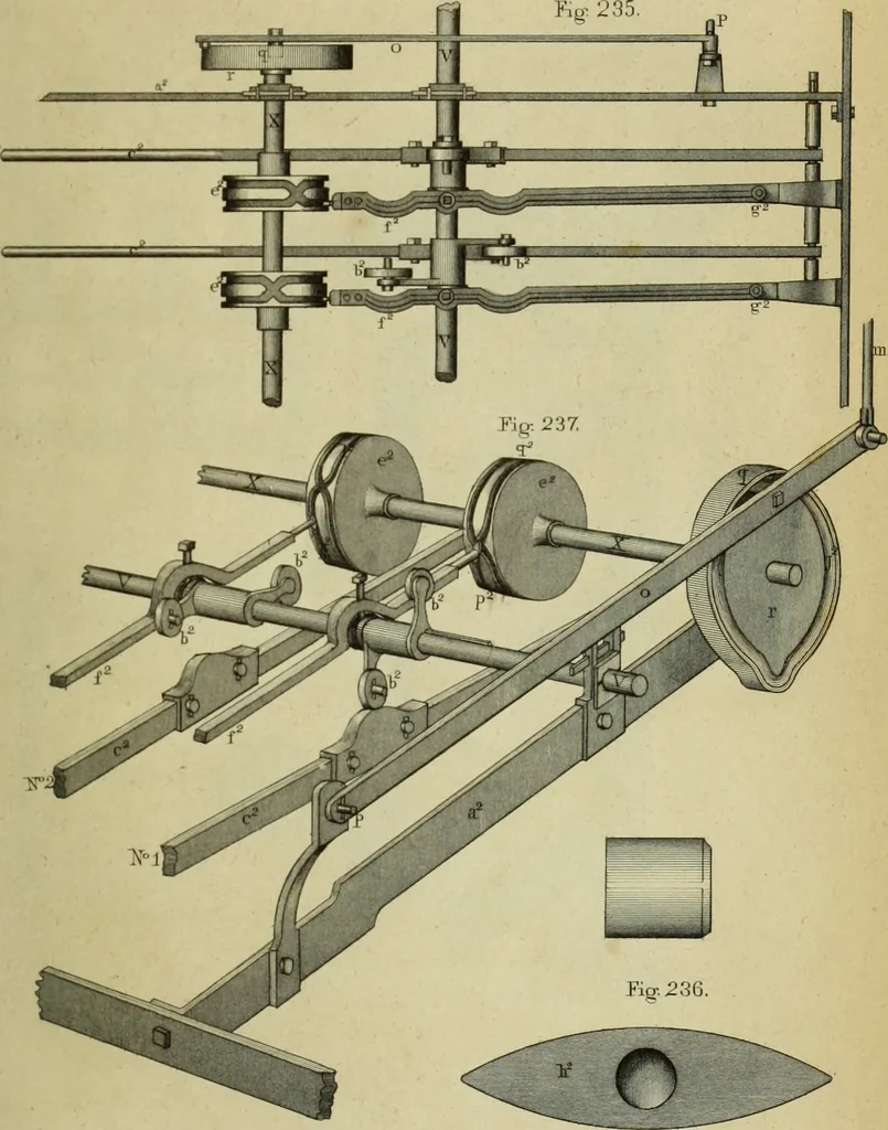 An illustration from The art of weaving, by hand and by power, : with an introductory account of its rise and progress in ancient and modern times. For the use of manufacturers and others., 1844, leaf 508