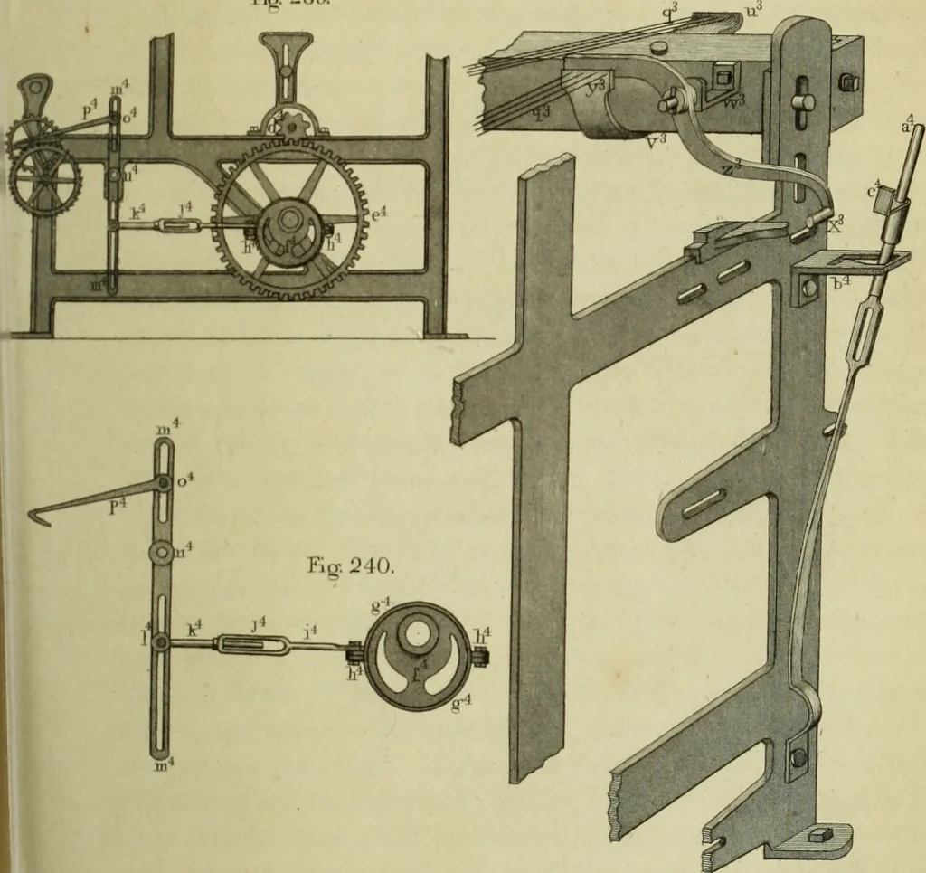 An illustration from The art of weaving, by hand and by power, : with an introductory account of its rise and progress in ancient and modern times. For the use of manufacturers and others., 1844, leaf 510