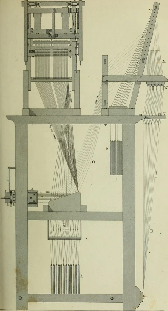 An illustration from The art of weaving, by hand and by power, : with an introductory account of its rise and progress in ancient and modern times. For the use of manufacturers and others., 1844, leaf 560