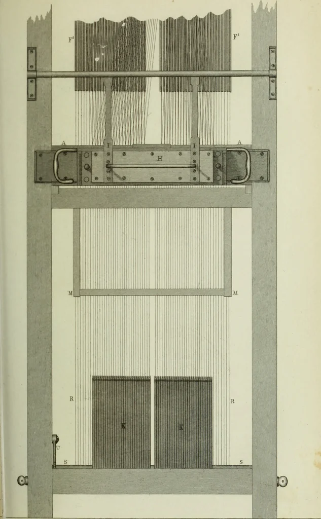 An illustration from The art of weaving, by hand and by power, : with an introductory account of its rise and progress in ancient and modern times. For the use of manufacturers and others., 1844, leaf 564