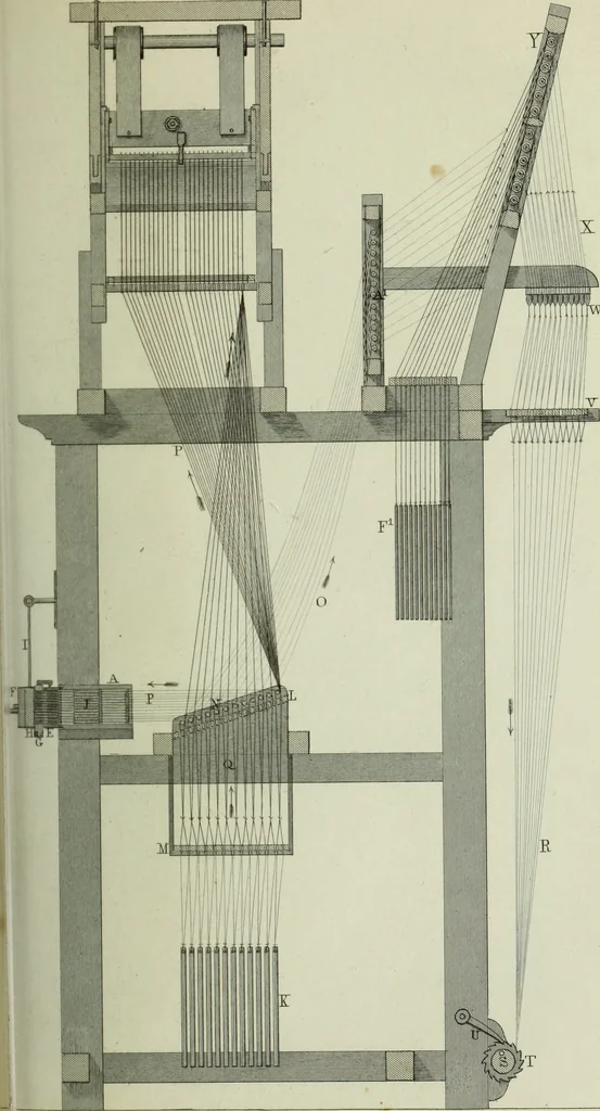 An illustration from The art of weaving, by hand and by power, : with an introductory account of its rise and progress in ancient and modern times. For the use of manufacturers and others., 1844, leaf 566