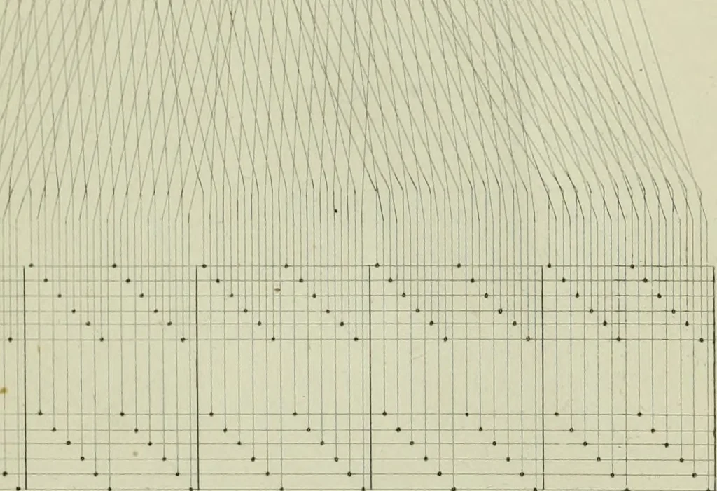 An illustration from The art of weaving, by hand and by power, : with an introductory account of its rise and progress in ancient and modern times. For the use of manufacturers and others., 1844, leaf 618