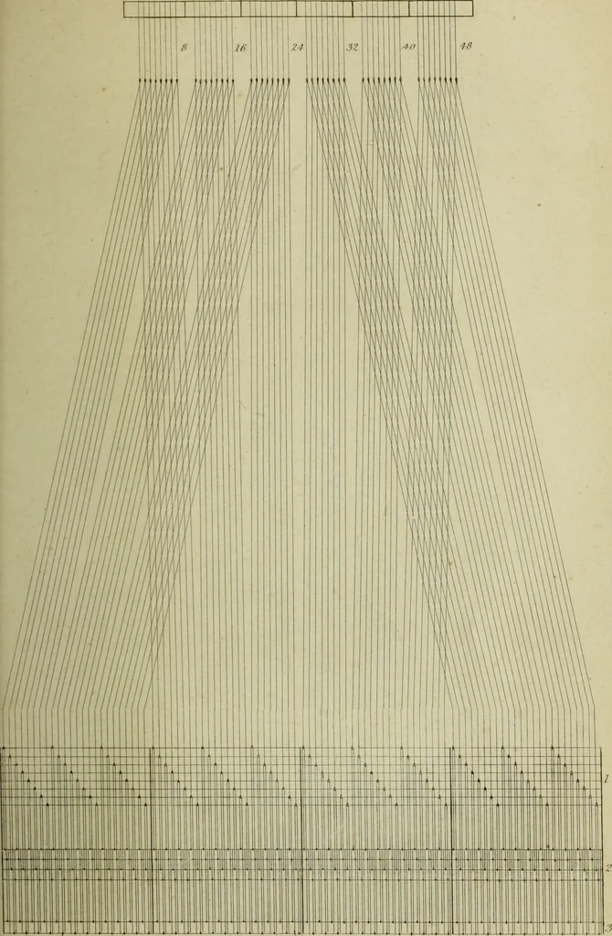 An illustration from The art of weaving, by hand and by power, : with an introductory account of its rise and progress in ancient and modern times. For the use of manufacturers and others., 1844, leaf 624
