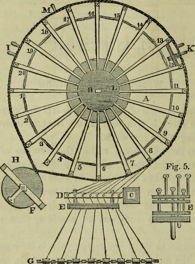 An illustration from The art of weaving, by hand and by power, : with an introductory account of its rise and progress in ancient and modern times. For the use of manufacturers and others., 1844, leaf 81