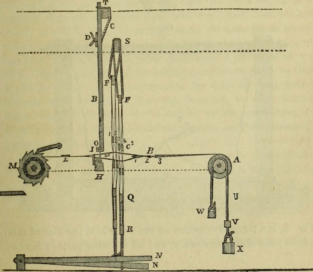 An illustration from The art of weaving, by hand and by power, : with an introductory account of its rise and progress in ancient and modern times. For the use of manufacturers and others., 1844, leaf 86