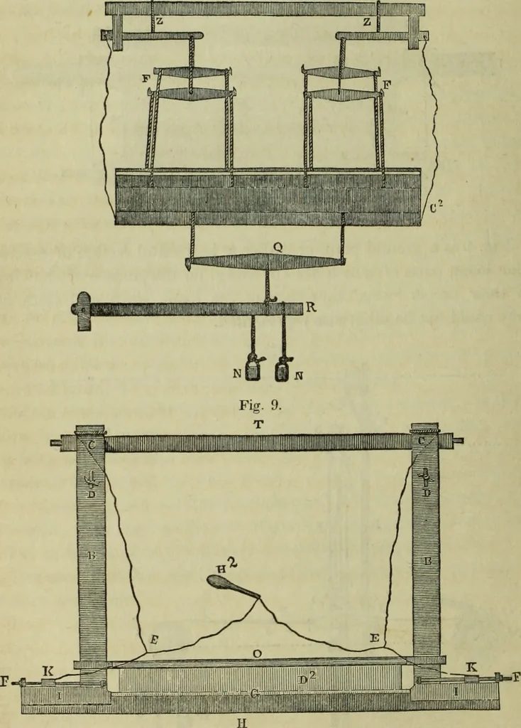 An illustration from The art of weaving, by hand and by power, : with an introductory account of its rise and progress in ancient and modern times. For the use of manufacturers and others., 1844, leaf 87