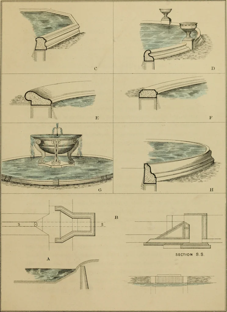 An illustration from The art and practice of landscape gardening, 1890, leaf 120