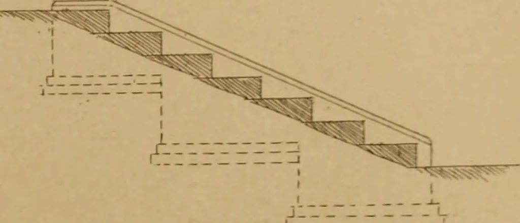 An illustration from The art and practice of landscape gardening, 1890, leaf 58
