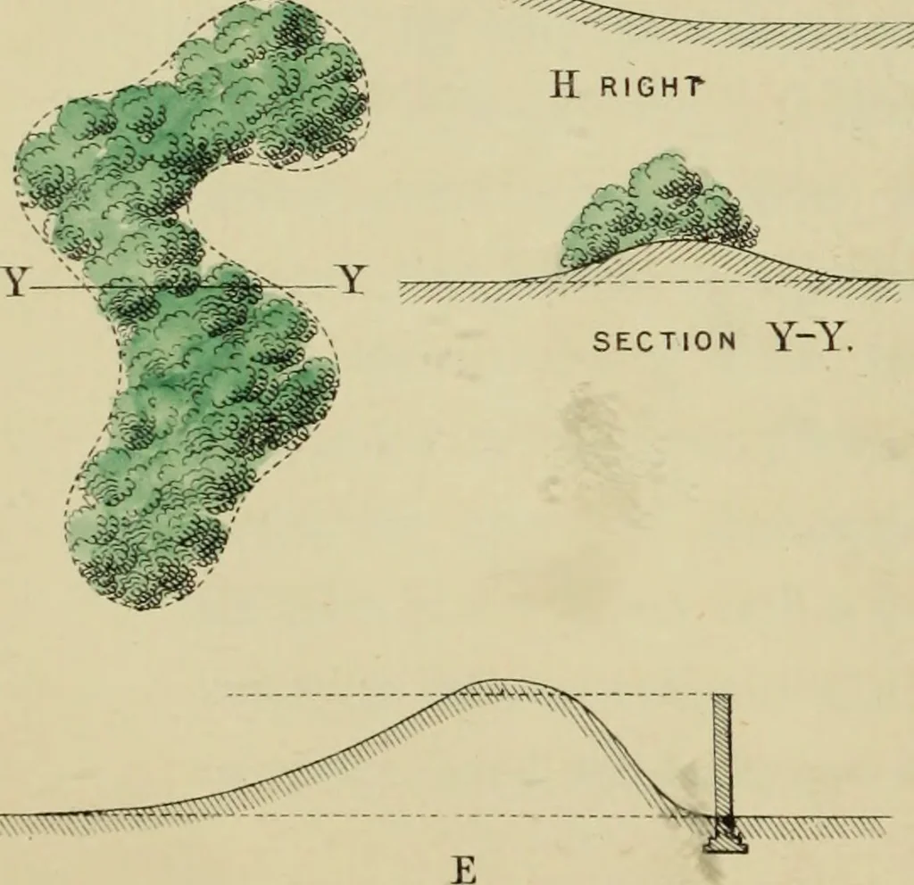 An illustration from The art and practice of landscape gardening, 1890, leaf 67