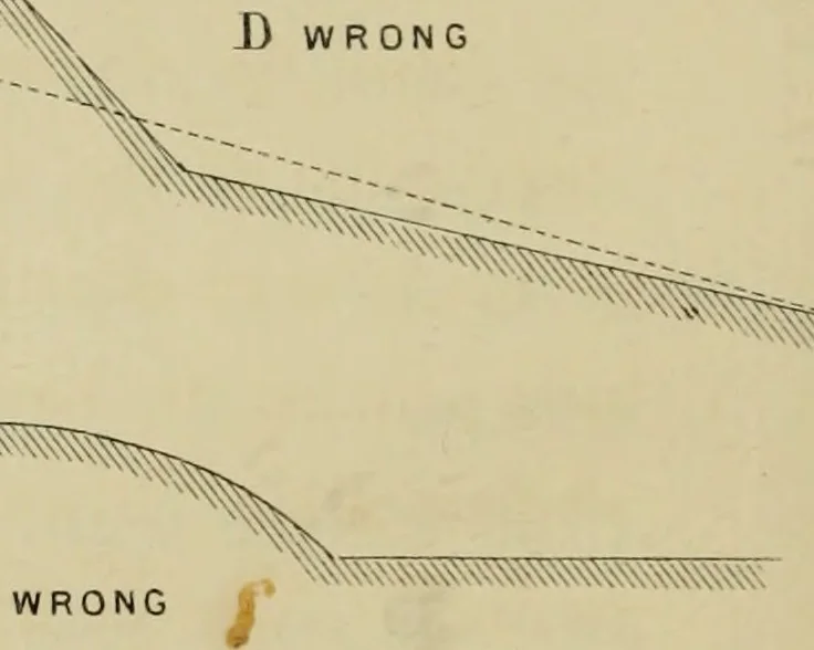 An illustration from The art and practice of landscape gardening, 1890, leaf 67