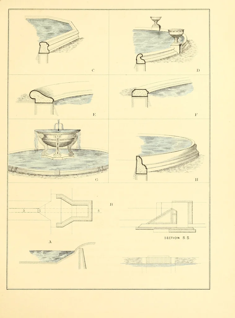 An illustration from The art and practice of landscape gardening, 1890, leaf 118