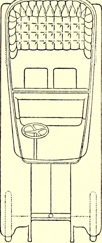 An illustration from The art & practice of typography : a manual of American printing, including a brief history up to the twentieth century, with reproductions of the work of early masters of the craft, and a practical discussion and an extensive demonstration of the modern use of type-faces and methods of arrangement, 1917, leaf 160