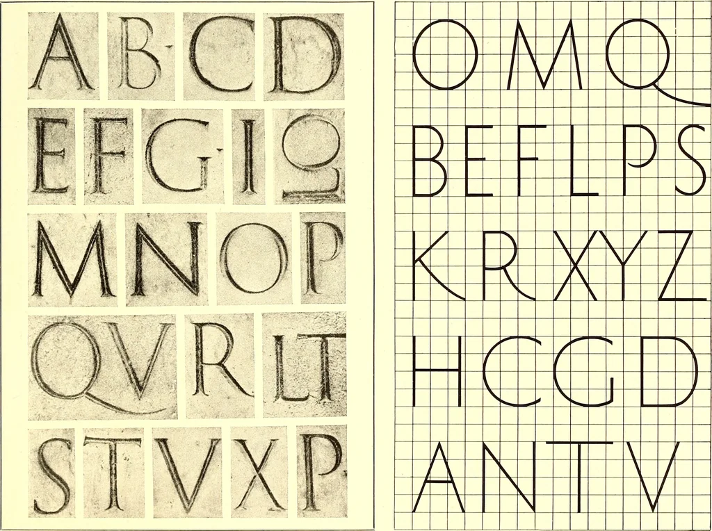 An illustration from The art & practice of typography : a manual of American printing, including a brief history up to the twentieth century, with reproductions of the work of early masters of the craft, and a practical discussion and an extensive demonstration of the modern use of type-faces and methods of arrangement, 1917, leaf 278