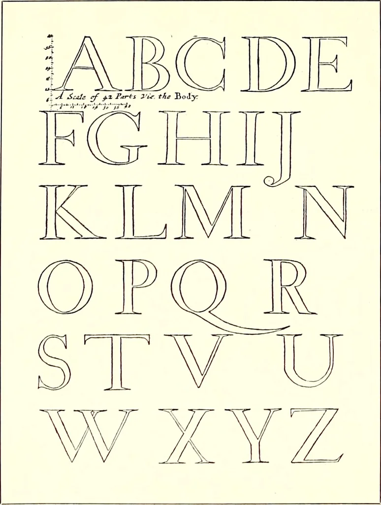 An illustration from The art & practice of typography : a manual of American printing, including a brief history up to the twentieth century, with reproductions of the work of early masters of the craft, and a practical discussion and an extensive demonstration of the modern use of type-faces and methods of arrangement, 1917, leaf 285