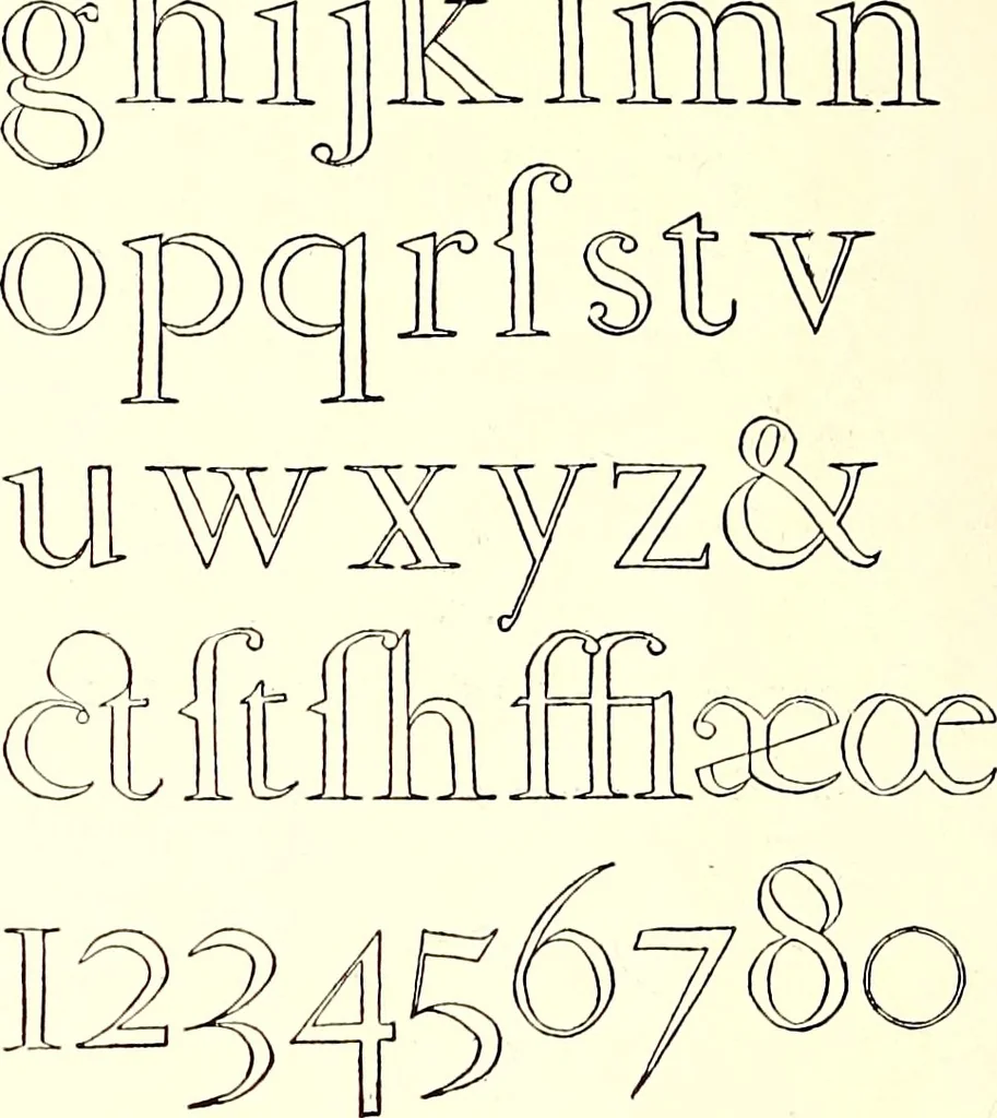 An illustration from The art & practice of typography : a manual of American printing, including a brief history up to the twentieth century, with reproductions of the work of early masters of the craft, and a practical discussion and an extensive demonstration of the modern use of type-faces and methods of arrangement, 1917, leaf 285