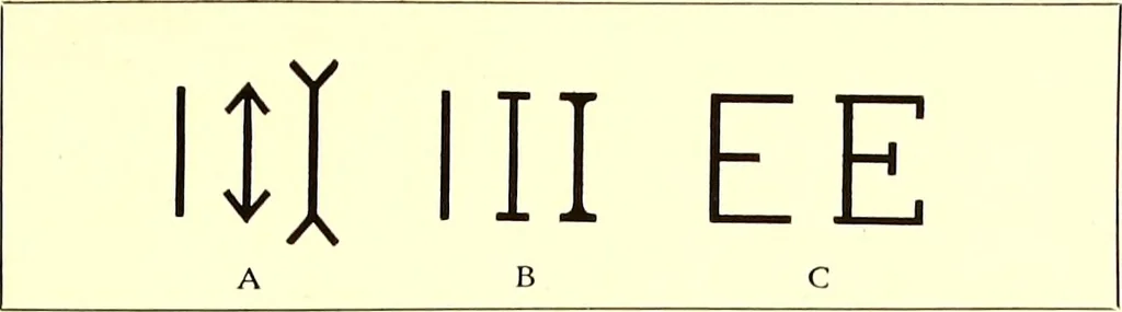 An illustration from The art & practice of typography : a manual of American printing, including a brief history up to the twentieth century, with reproductions of the work of early masters of the craft, and a practical discussion and an extensive demonstration of the modern use of type-faces and methods of arrangement, 1917, leaf 292