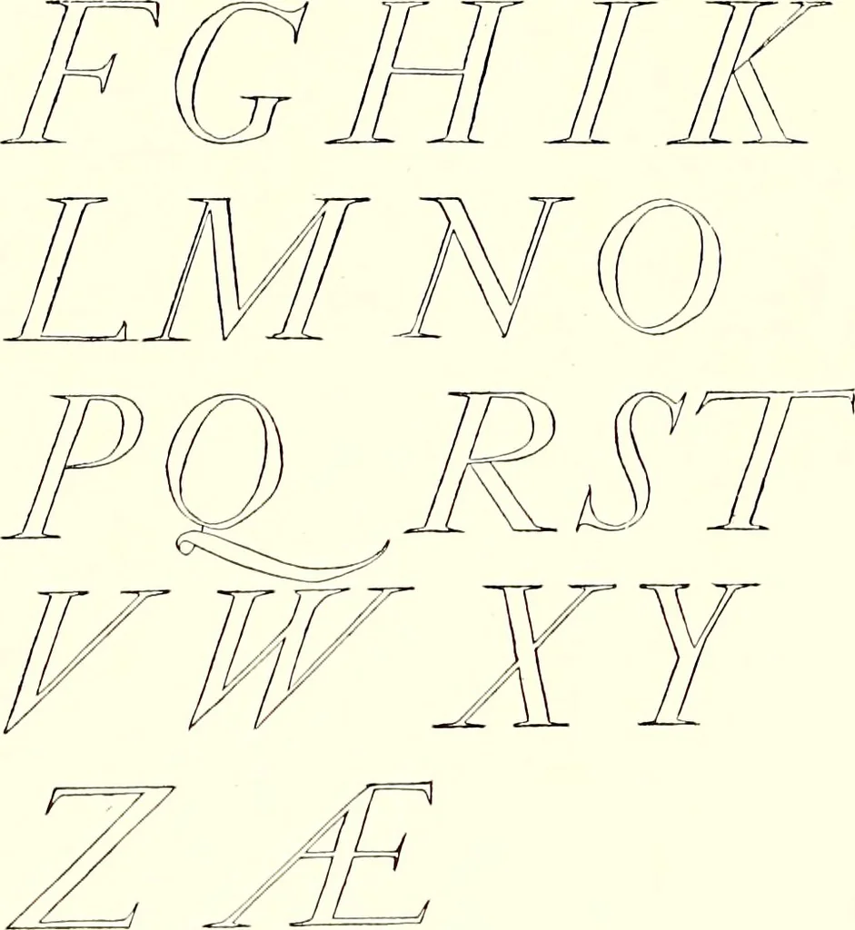 An illustration from The art & practice of typography : a manual of American printing, including a brief history up to the twentieth century, with reproductions of the work of early masters of the craft, and a practical discussion and an extensive demonstration of the modern use of type-faces and methods of arrangement, 1917, leaf 299
