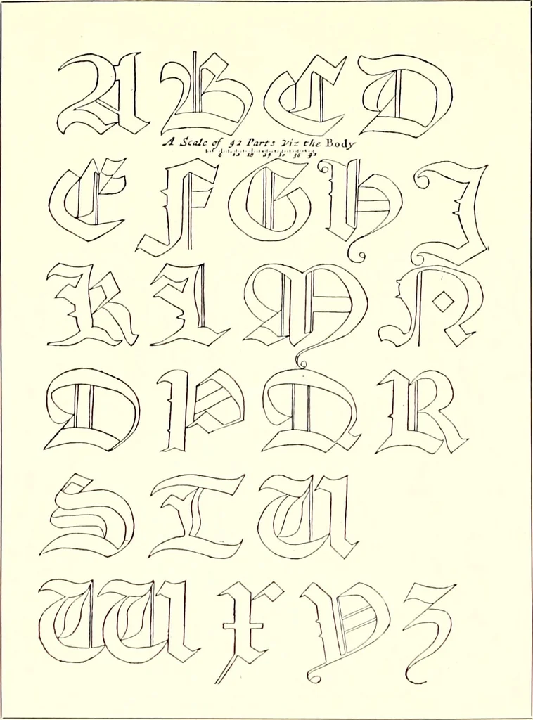 An illustration from The art & practice of typography : a manual of American printing, including a brief history up to the twentieth century, with reproductions of the work of early masters of the craft, and a practical discussion and an extensive demonstration of the modern use of type-faces and methods of arrangement, 1917, leaf 301