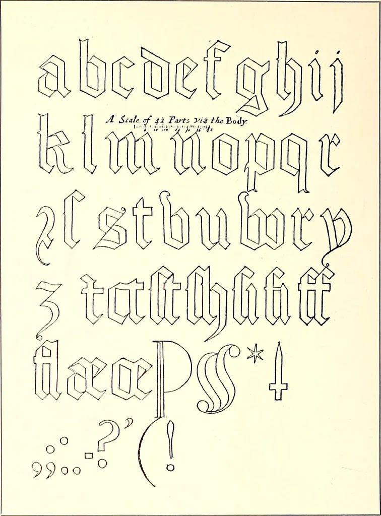 An illustration from The art & practice of typography : a manual of American printing, including a brief history up to the twentieth century, with reproductions of the work of early masters of the craft, and a practical discussion and an extensive demonstration of the modern use of type-faces and methods of arrangement, 1917, leaf 301