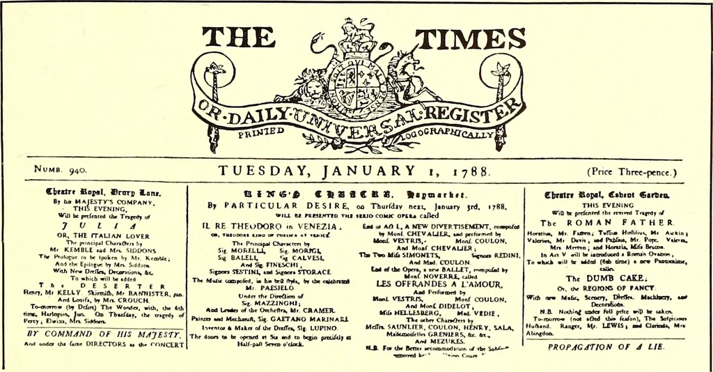 An illustration from The art & practice of typography : a manual of American printing, including a brief history up to the twentieth century, with reproductions of the work of early masters of the craft, and a practical discussion and an extensive demonstration of the modern use of type-faces and methods of arrangement, 1917, leaf 62
