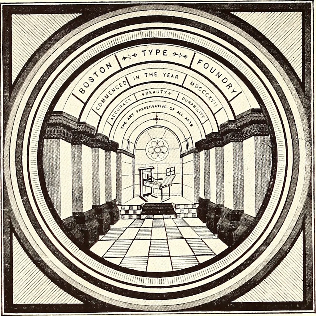 An illustration from The art & practice of typography : a manual of American printing, including a brief history up to the twentieth century, with reproductions of the work of early masters of the craft, and a practical discussion and an extensive demonstration of the modern use of type-faces and methods of arrangement, 1917, leaf 71