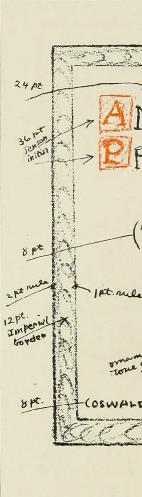 An illustration from The art & practice of typography : a manual of American printing, including a brief history up to the twentieth century, with reproductions of the work of early masters of the craft, and a practical discussion and an extensive demonstration of the modern use of type-faces and methods of arrangement, 1917, leaf 103