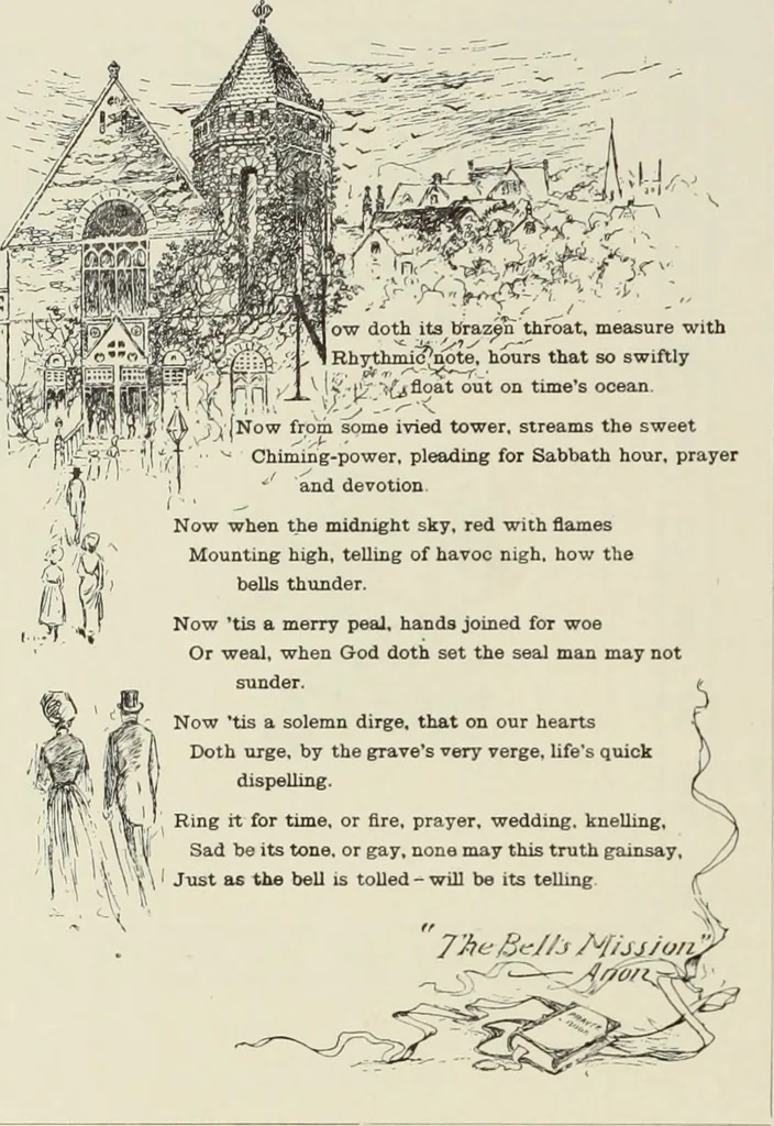An illustration from The art & practice of typography : a manual of American printing, including a brief history up to the twentieth century, with reproductions of the work of early masters of the craft, and a practical discussion and an extensive demonstration of the modern use of type-faces and methods of arrangement, 1917, leaf 119