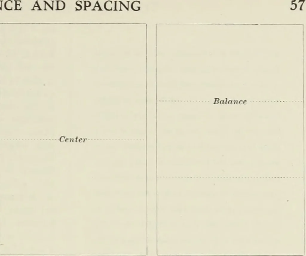 An illustration from The art & practice of typography : a manual of American printing, including a brief history up to the twentieth century, with reproductions of the work of early masters of the craft, and a practical discussion and an extensive demonstration of the modern use of type-faces and methods of arrangement, 1917, leaf 132