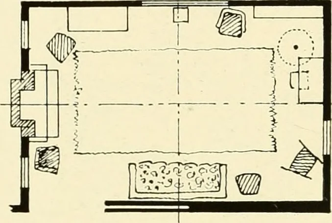An illustration from Art principles in house, furniture, and village building; an exposition of designing principles which every house builder, furniture user, and village dweller should know, 1921, leaf 107