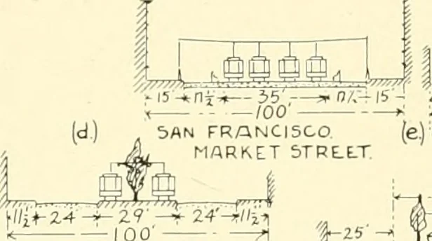 An illustration from Art principles in house, furniture, and village building; an exposition of designing principles which every house builder, furniture user, and village dweller should know, 1921, leaf 116