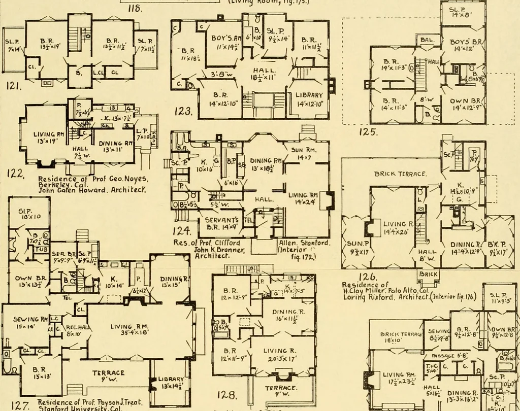 An illustration from Art principles in house, furniture, and village building; an exposition of designing principles which every house builder, furniture user, and village dweller should know, 1921, leaf 140