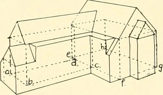 An illustration from Art principles in house, furniture, and village building; an exposition of designing principles which every house builder, furniture user, and village dweller should know, 1921, leaf 22