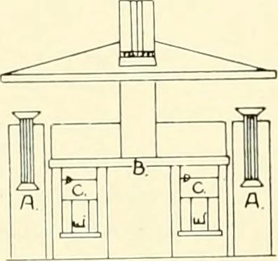 An illustration from Art principles in house, furniture, and village building; an exposition of designing principles which every house builder, furniture user, and village dweller should know, 1921, leaf 40