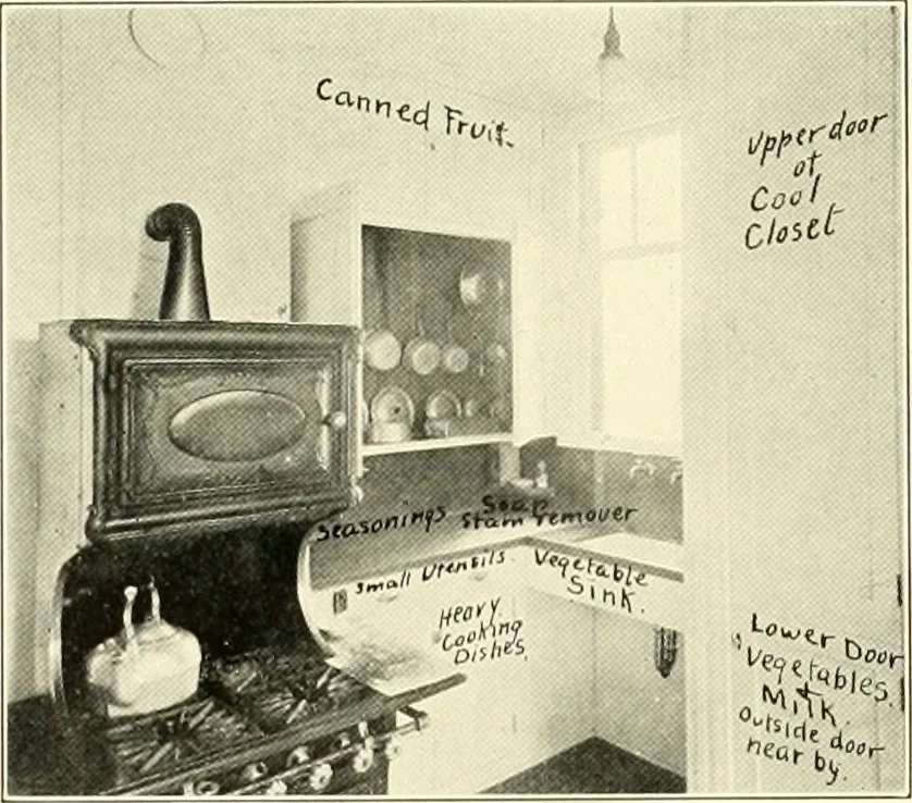 An illustration from Art principles in house, furniture, and village building; an exposition of designing principles which every house builder, furniture user, and village dweller should know, 1921, leaf 86