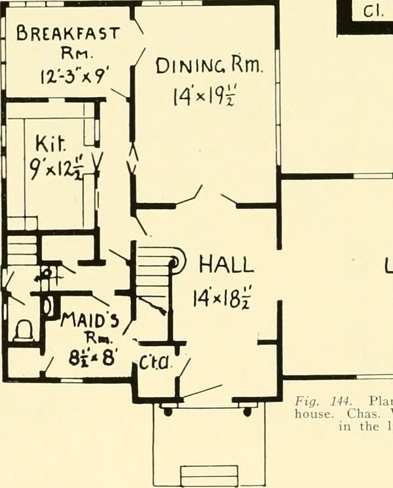 An illustration from Art principles in house, furniture, and village building; an exposition of designing principles which every house builder, furniture user, and village dweller should know, 1921, leaf 91