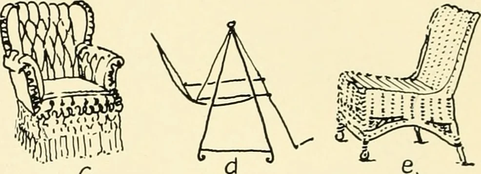An illustration from Art principles in house, furniture, and village building; an exposition of designing principles which every house builder, furniture user, and village dweller should know, 1921, leaf 95