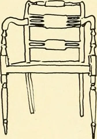 An illustration from Art principles in house, furniture, and village building; an exposition of designing principles which every house builder, furniture user, and village dweller should know, 1921, leaf 97