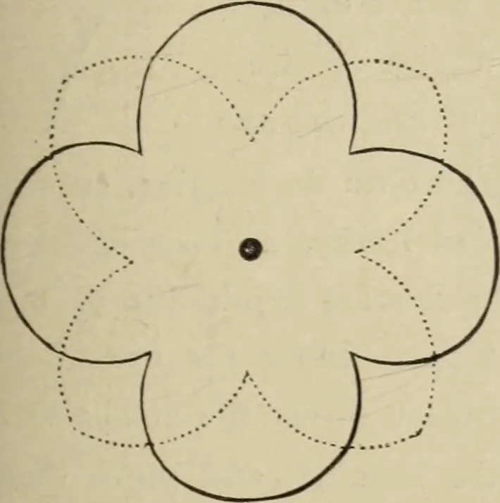 An illustration from Art recreations :, 1863, leaf 256