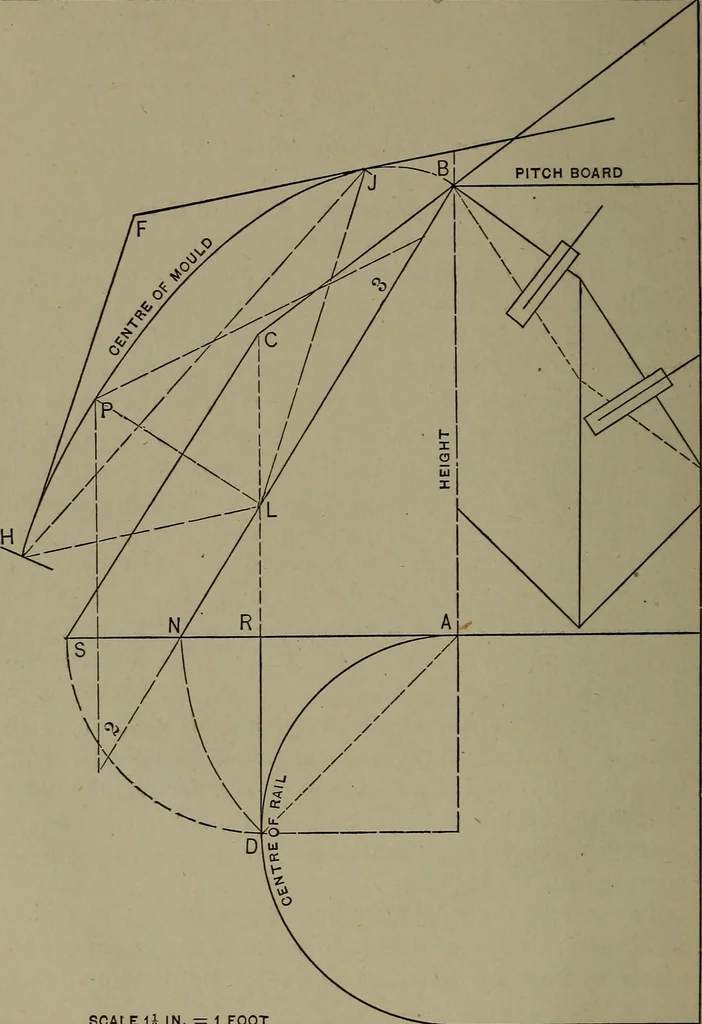 An illustration from The art and science of stair building .., 1885, leaf 11