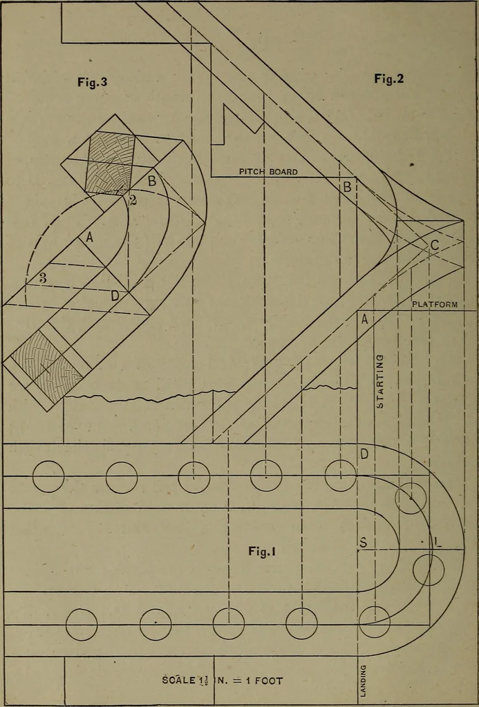 An illustration from The art and science of stair building .., 1885, leaf 13