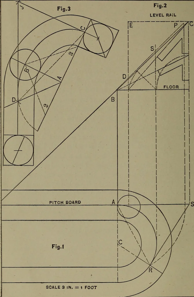 An illustration from The art and science of stair building .., 1885, leaf 15