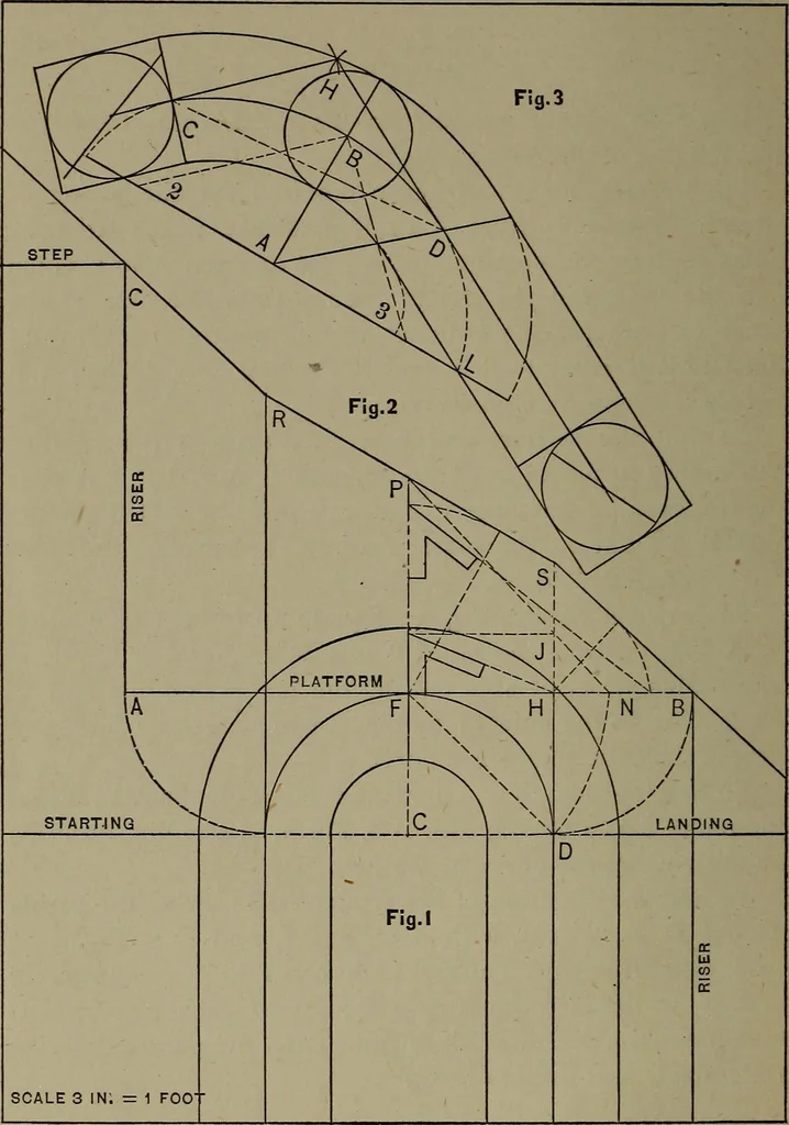 An illustration from The art and science of stair building .., 1885, leaf 19
