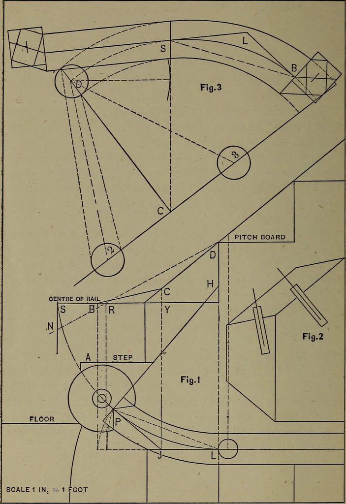 An illustration from The art and science of stair building .., 1885, leaf 21