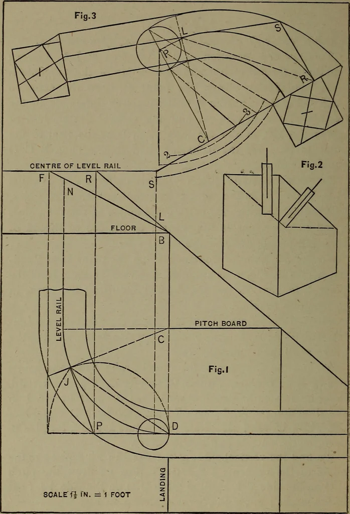 An illustration from The art and science of stair building .., 1885, leaf 23