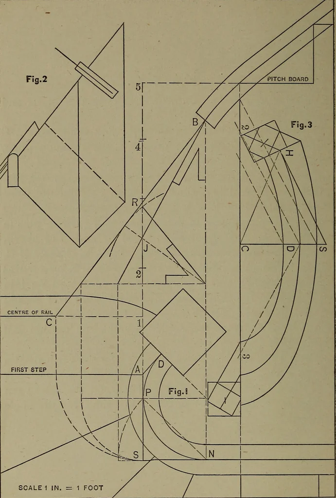 An illustration from The art and science of stair building .., 1885, leaf 29