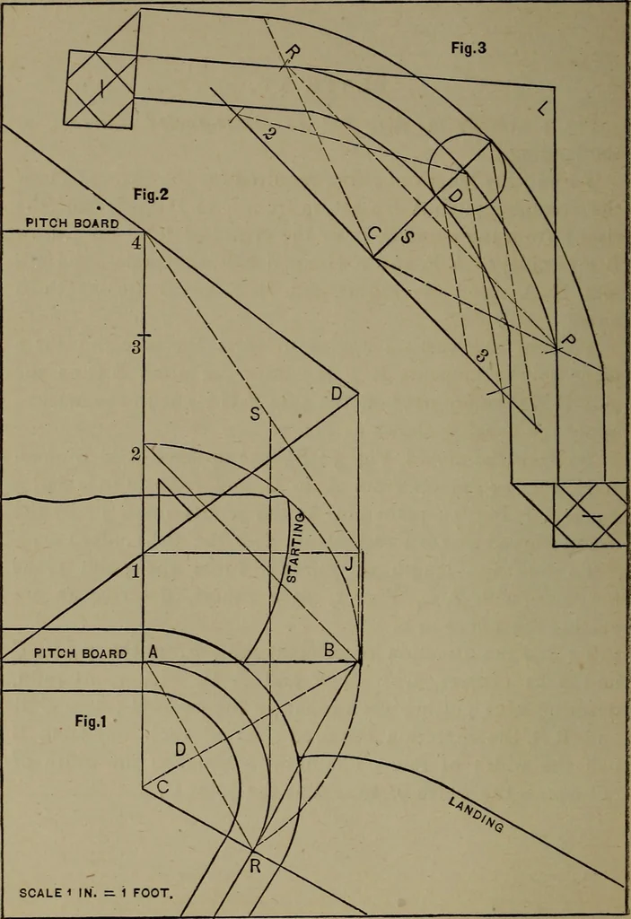 An illustration from The art and science of stair building .., 1885, leaf 39