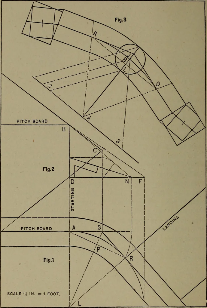An illustration from The art and science of stair building .., 1885, leaf 41